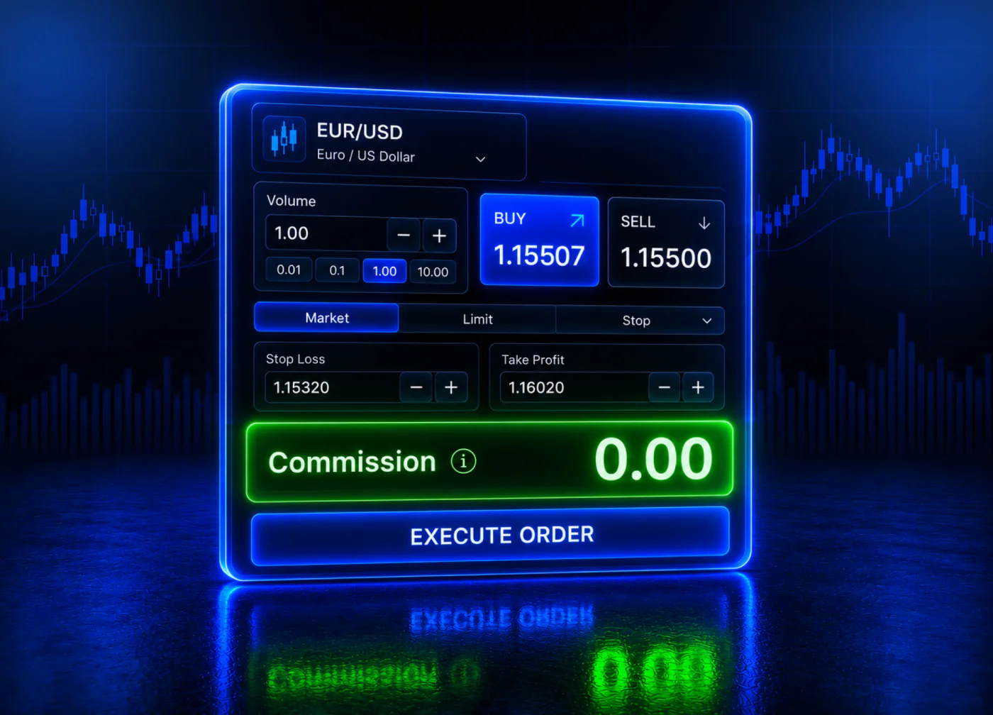 0 $ de comisión de trading