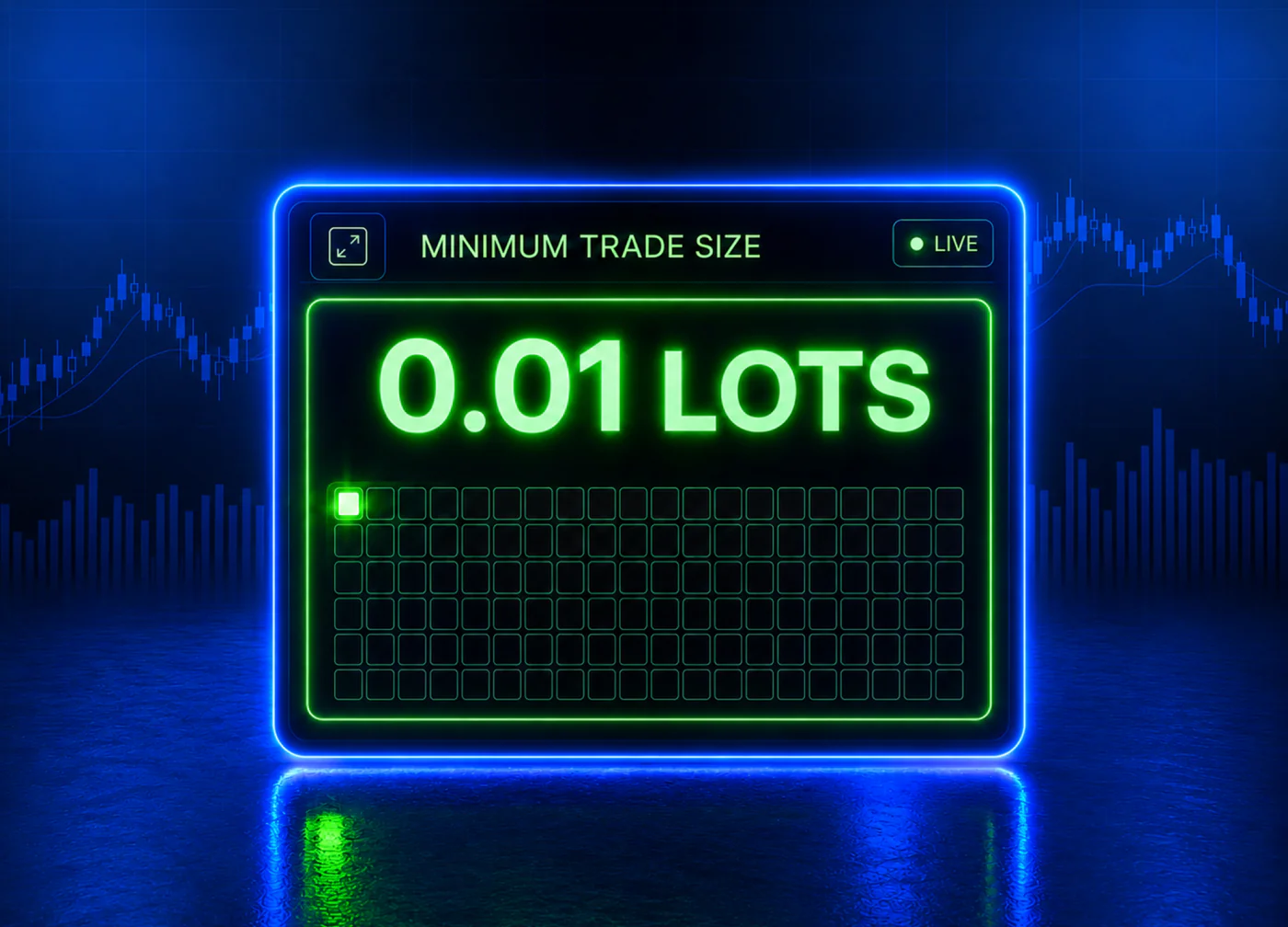 Minimum Trading Size - 0.01 Lots