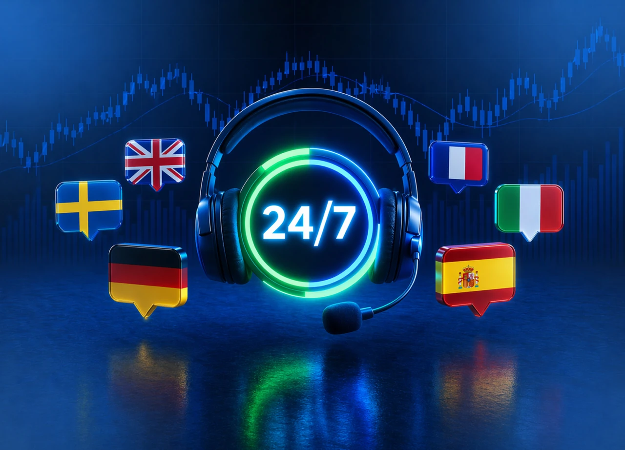 24/7 mehrsprachiger Support