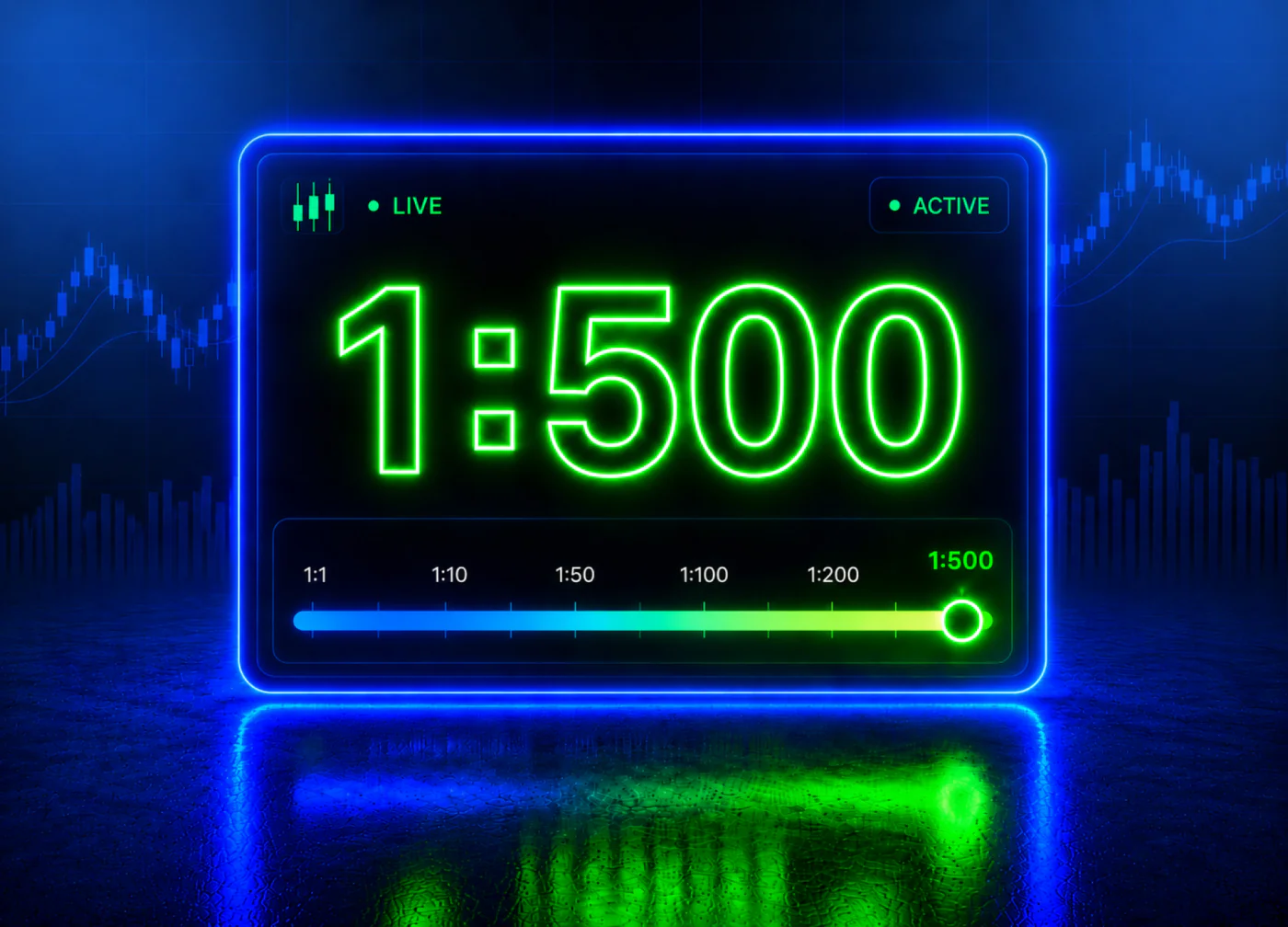 Up to 1:500 Leverage
